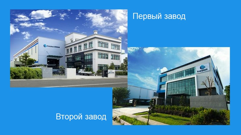 Экструзионное оборудование, представительство в России